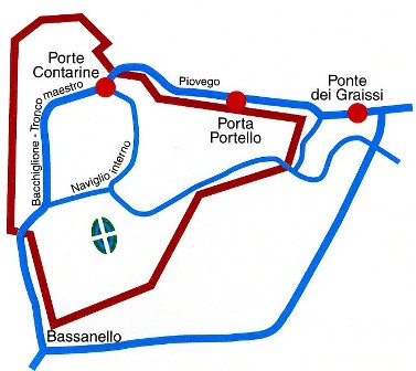 Padova d'acque