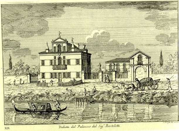 Palazzo Bortoletti