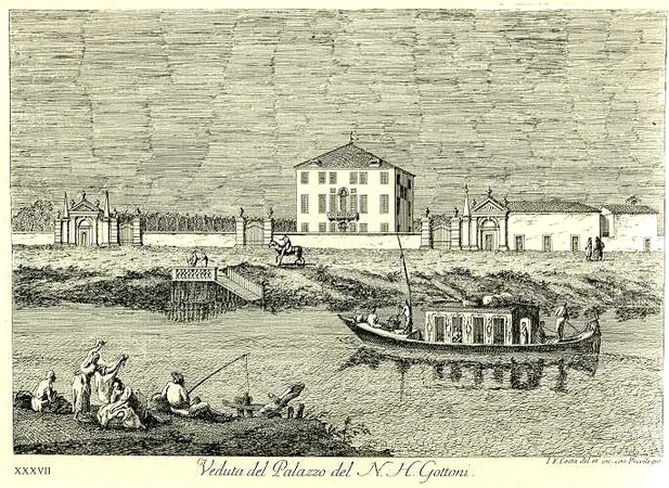 Palazzo Gottoni