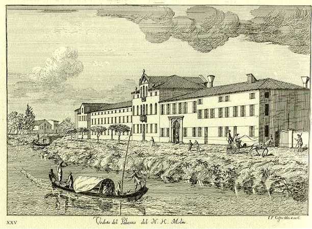 Palazzo Molin